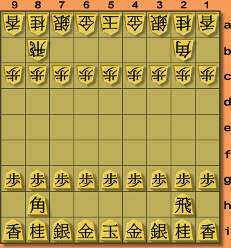 Basic Shogi Rule Sheet (Warning: Large image) : r/shogi