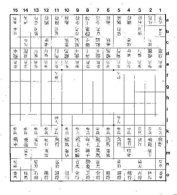 Dai-Dai Shogi