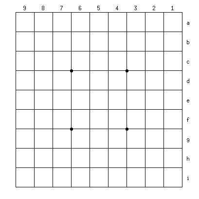 Shogi (Japanese Chess) - Chess Forums - Page 2 