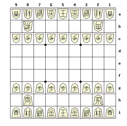 Shogi – Play Japanese chess online, Shogi rules, printable shogi boards and  pieces, and all kinds of Japanese chess resources.