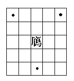 Nice Tori Shogi games at my local club ! : r/shogi