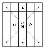 Printable A3 Shogi board (see comment) : r/shogi