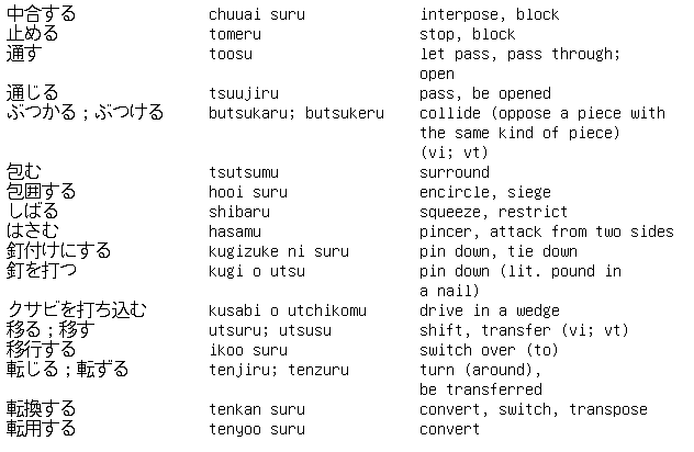 Shogi Vocabulary 6