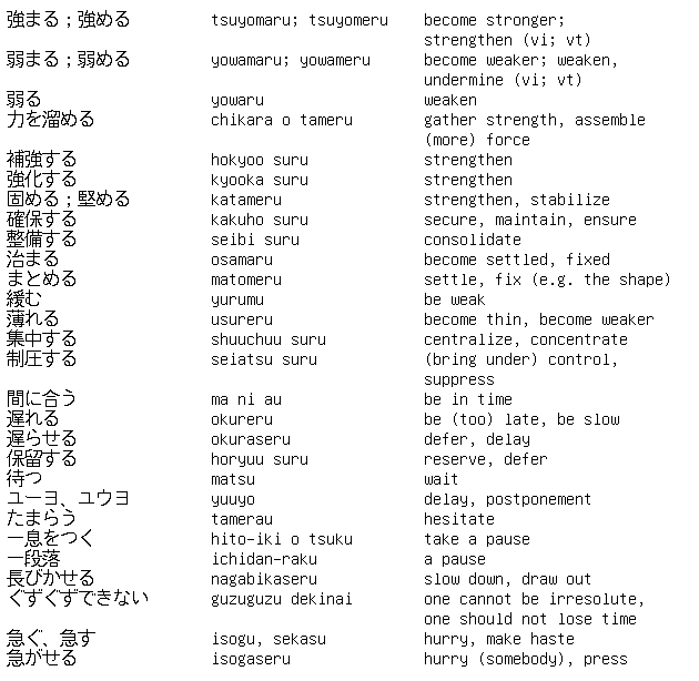 Shogi Vocabulary 9