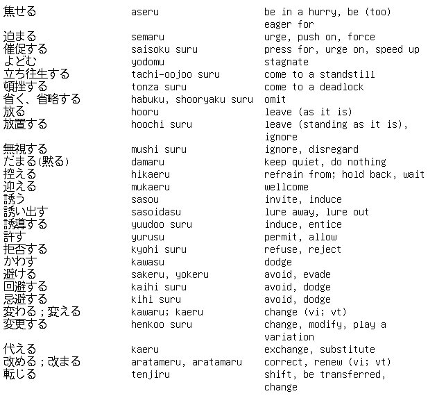 Shogi Vocabulary 10