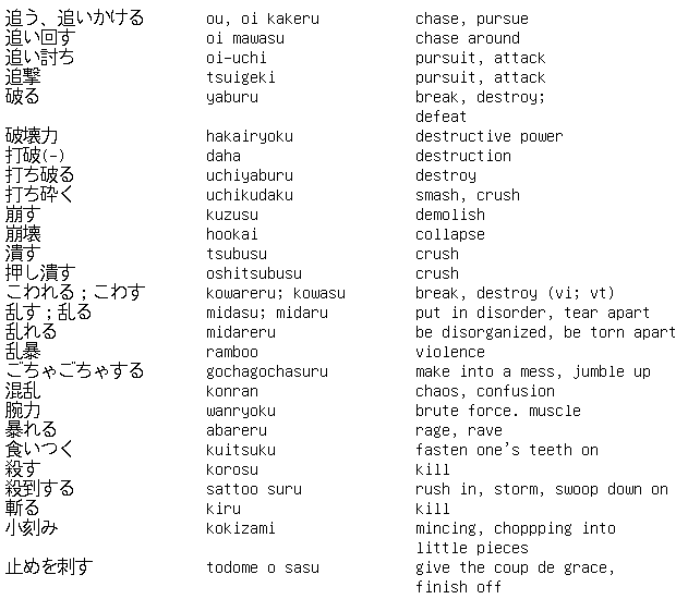 Shogi Vocabulary 3