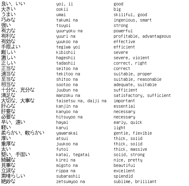 Shogi Vocabulary 5