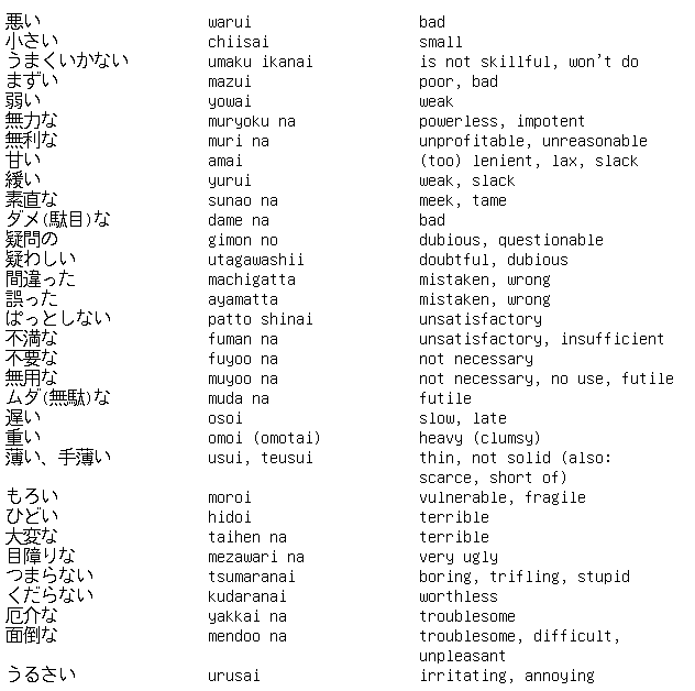 Shogi Vocabulary 8